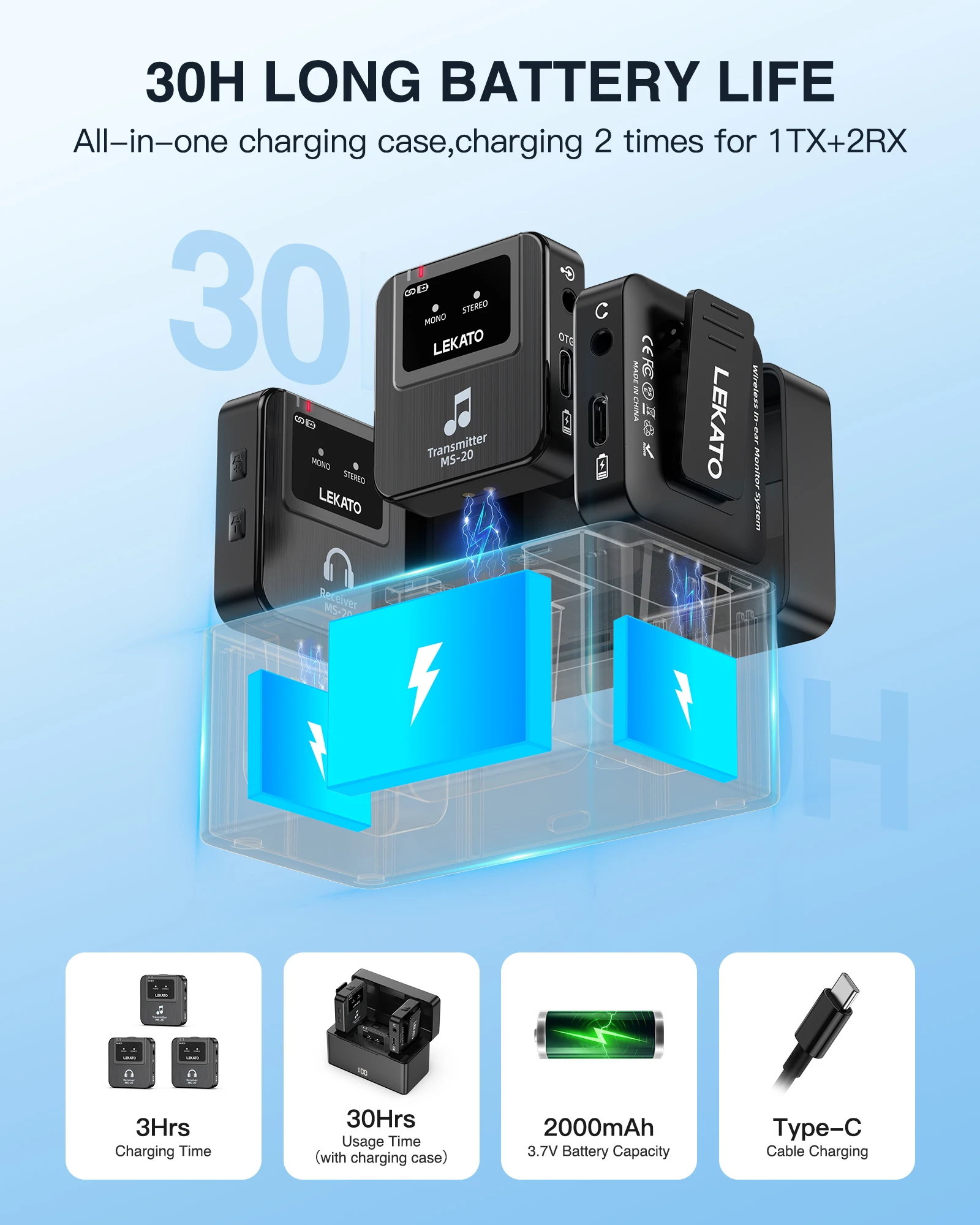شاشة Lekato اللاسلكية داخل الأ - مراجعة In Ear Monitor Iem وسعره