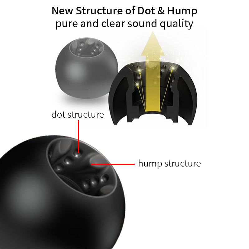 JVC EP FX12 دوامة نقطة برو نصا - مراجعة In Ear Monitor Iem وسعره